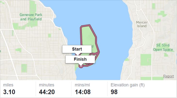 Furry 5k 2016 Results